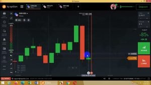 How to Win Every Trae in iq option with candles psychology.how To Predict next candle  binary  opton