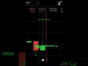 INDICADOR DA COMUNIDADE TRADER #7