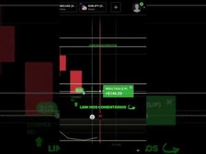 INDICADOR PROÍBIDO NA IQ OPTION [FUI BANIDO?]