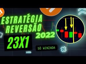 IQ OPTION ESTRATÉGIA REVERSÃO – 23X1 – ESTRATÉGIA PARA INICIANTES EM 2022