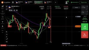 IQOPTION-ESTRATEGIA MAIS ACERTIVA QUE DESENVOLVIR 6X2