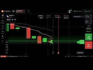 iqoption estrategia que me faz ganha 100 dolares todo dia video 01