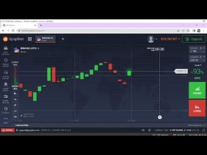 PART 71 LEARN TRADING FOR BEGINNERS ON IQ OPTION WITH $15,000 CAPITAL