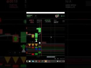 Script Para Iq Option 2022 (Conheça o Script Pro @Marcelo LCampos)