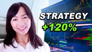 VWAP Trading Strategy – BEST INDICATOR for Beginner Day Trading