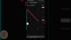 YADDA ZAKAYI TRADING A DERIV CIKIN SAUQI KODA BAKA IYA FOREX TRADING BA..!