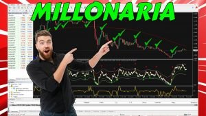 ✅🤑 ESTRATEGIA PLANTILLA MILLONARIA 🚀 EN MT4 PARA OPCIONES BINARIAS IQ OPTION 🤑✅