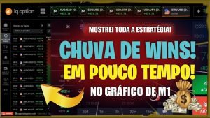 ➡️IQOPTION CHUVA DE WINS✔️EM POUCO TEMPO NO GRÁFICO DE M1 MOSTREI TODA A ESTRATÉGIA💰!!