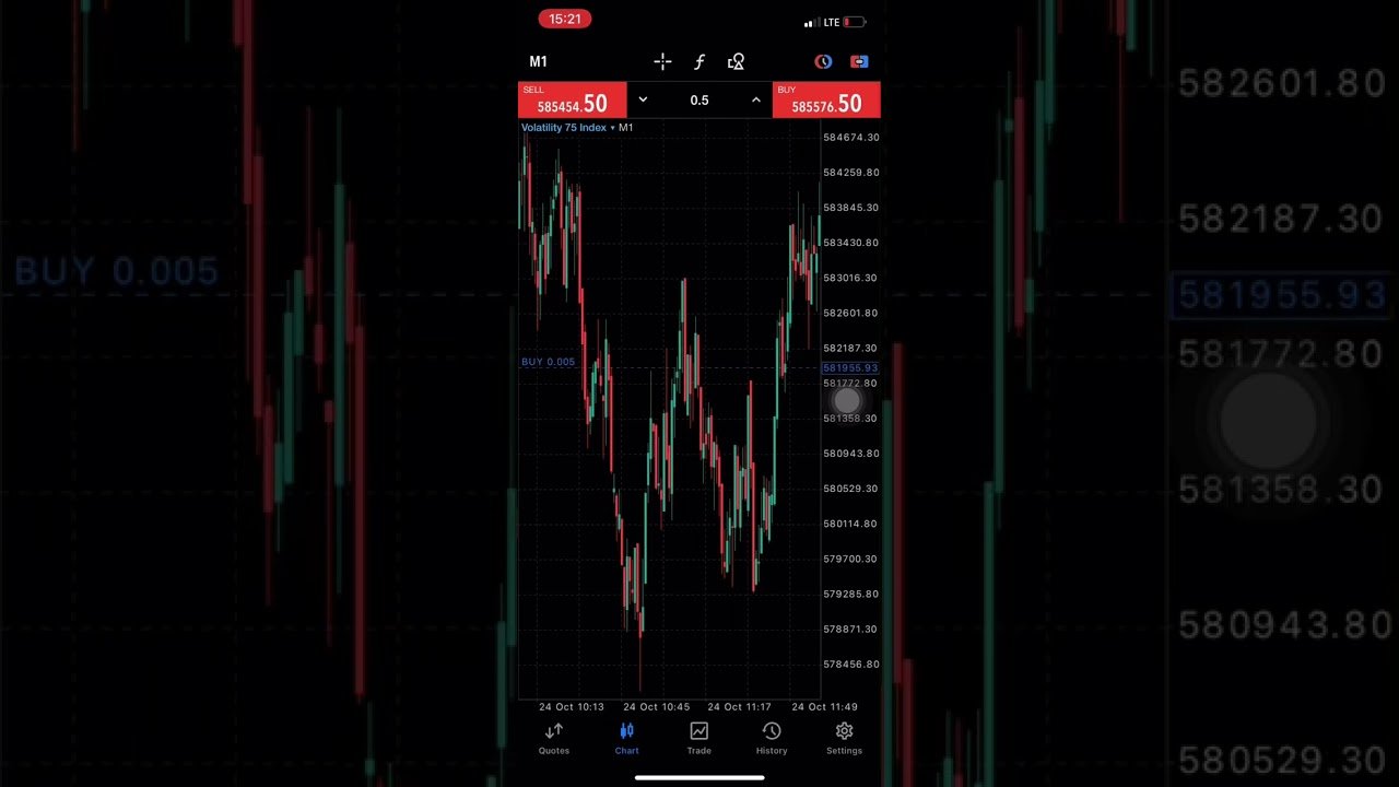 Best volatility and boom and crash EA (deriv samurai)