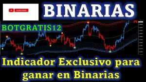 💲💥🤖BINARIAS 🤑 Indicador Exclusivo 90% Win 😎 IQ Option – Binary mt5