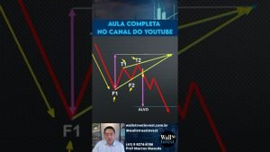 Curso Day Trade – Sinais de entrada para GANHAR dinheiro CUNHA ASCENDENTE #shorts