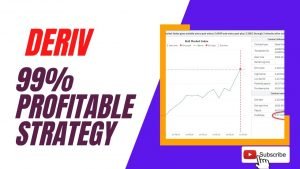 Deriv: 99% Profitable Touch/ No Touch Strategy