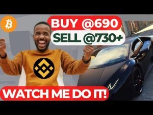 Deriv/Binance Crypto  Arbitrage Trading | Earns $100 Daily? (Live Trading)