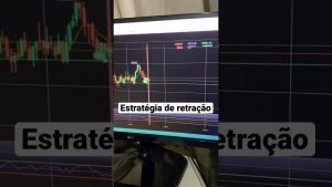 Estratégia de retração iq Option #shorts         #iqoption #iqoptionaovivo #opçõesbinárias