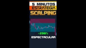 🤑ESTRATEGIA DE SCALPING ABSOLUTANMENTE BESTIAL