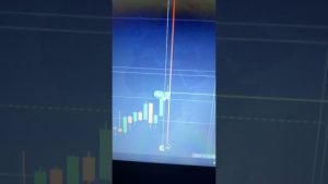 Estrategia IQOPTION para ganar dinero todos los días con SuperGana.com