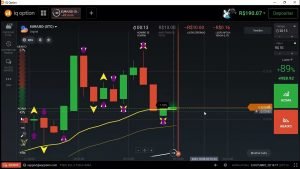 Estratégia trade in time para opções binárias na iq option