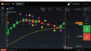 Estratégia trade in time para opções binárias na iq option