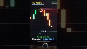 FERIADO NO BOLSA * DAY TRADE NA IQ OPTION * OPÇÕES BINARIAS * OTC *