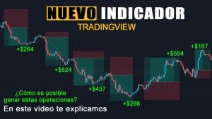 INDICADOR SECRETO de TradingView (Operando con indicador poco conocido alta efectividad) iQOption