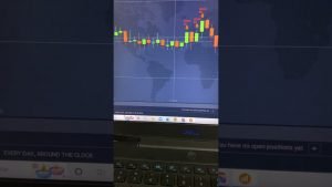 IQ OPTION 💸 400% COM SCRIPT RUSSO ⚠️ CUIDADO NÃO VÃO PARAR DE PERGUNTAR COMO VOCÊ FAZ TANTO DINHEIRO