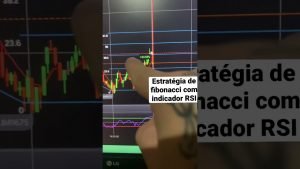 Iq option fibonacci indicador retração #shorts #iqoption #opçõesbinárias #quotex #operandoaovivo