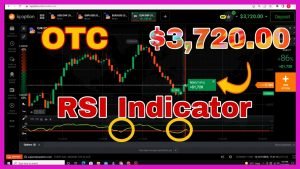 IQ option OTC Strategy with RSI indicator. Binary option trading