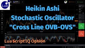 Lua Script IQ Option 2022 : EP47 Entry point : Heikin Ashi Sto “Cross Line OVB-OVS”