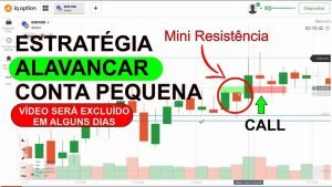 💎Melhor Estratégia Opções Binárias 2022  95% ASSERTIVIDADE | Iq option, Quotex