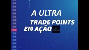 Melhor Indicador de Pontos Importantes no Day Trade