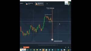 Operando na Iq Option no OTC #scriptiqoptiongratis #quotex #bitcoin #iqoptionscript #opcoesbinarias