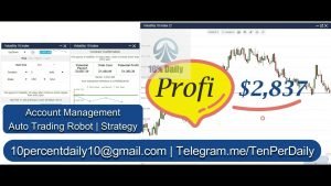 Profit $2837 in Deriv – Binary.com – 10% Daily