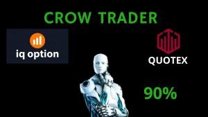 ROBÔ  CROWTRADER COM 90% DE ASSERTIVIDADE – IQ OPTION QUOTEX