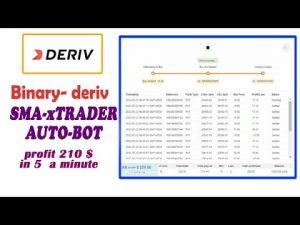 SMA xTRADER AUTO BOT | binary deriv | deriv.com