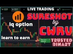 sureshot by CWRV candlestick wick reading with volume  iq option TRUSTED BINARY