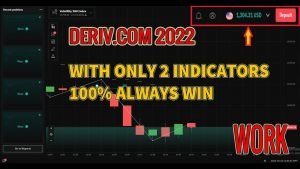 TRADING DERIV.COM 2022 | 100% ALWAYS WIN USING 2 INDICATORS ON THE MARKET VOLATILITY INDEX