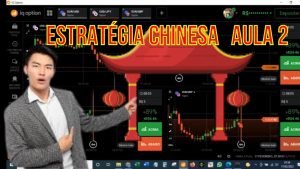 BASE DA ESTRATEGIA   O2  #opçõesbináriasganhardinheiro,#iqoption ,#trader