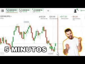 Como OPERAR a 5 MINUTOS🧐 en OPCIONES BINARIAS🔥 – Estrategia IQ OPTION