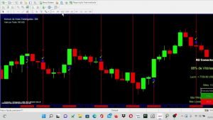 estrategia 14×4 2022 para iq option binomo quatex