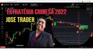 ESTRATÉGIA CHINESA 2022 JOSE TRADER #iqoption,#opçõesbinárias ,#trader