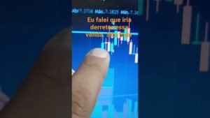 Eu avisei que iria derreter. vai ficar de fora?#binance #iqoption agora vai quebrar com essa análise