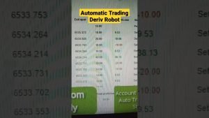 ✅NO RISK Deriv Robot🔥$6 to $1000 Daily🤑Binary.com Robot // 10% Daily #shorts