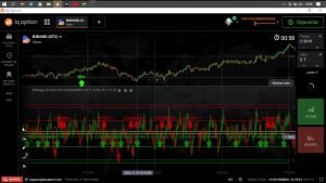 Novo Script Robô indicador Trader Iq Option e Quotex 2022