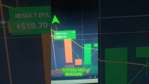 Robô para Forex e Robô para OB IQOPTION – tops do mercado para vc lucrar no automático