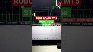 ✅ ROBÔ GRÁTIS MT5 DERIV – RED DRAGON LUCRANDO $180 DÓLARES!