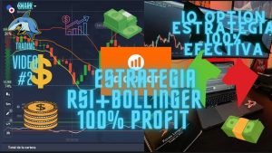 Estrategia RSI+Bandas Bollinger IQ Option 100% Rentable Opciones Binarias #2