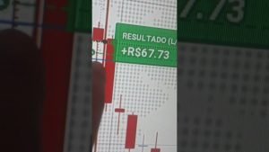 ESTRATÉGIA SECRETA + SIMPLES DE ALAVANCAGEM(IQ OPTION)