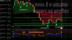 IQ OPTION AO VIVO // OPERAÇÕES AO VIVO // SCRIPT // MELHOR ESTRATEGIA DE O.B// SINAIS AO VIVO