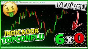 IQ OPTION: MELHOR INDICADOR TOPCONFLU (GRATUITO) – INDICADOR MT4 OPÇÕES BINÁRIAS QUOTEX – IQ OPTION