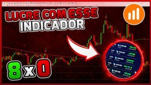 NOVO INDICADOR GT – ALTA ASSERTIVIDADE | INDICADOR MT4 OPÇÕES BINÁRIAS IQ OPTION QUOTEX